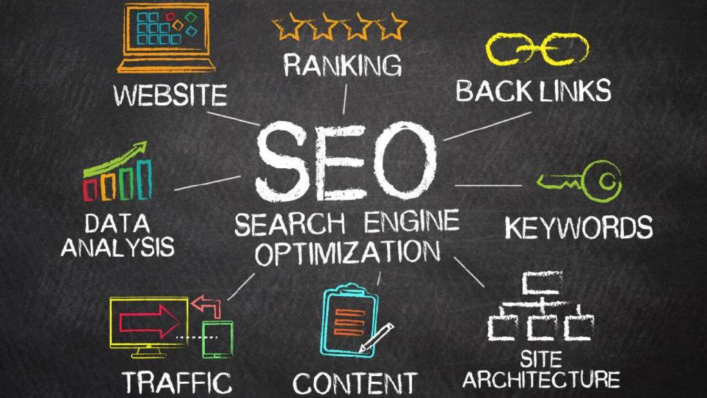 SEO Strategies for Business Growth and Success