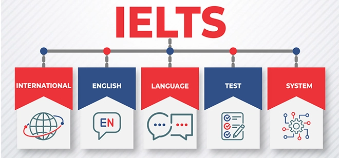 How can I learn more vocabulary for IELTS?