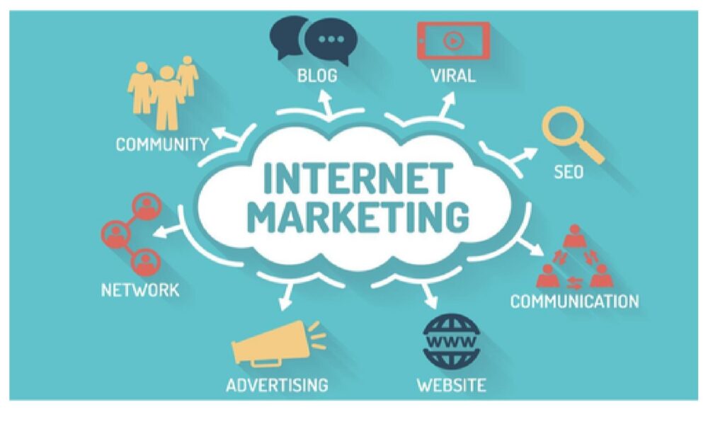 Internet Marketing Company in Houston