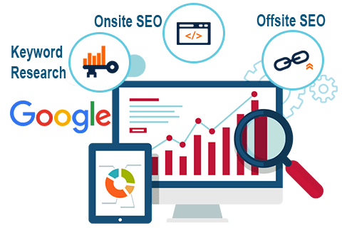 SEO company in Dubai