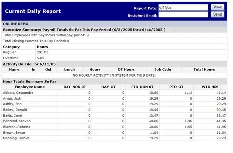 Payroll Summary Generator Service