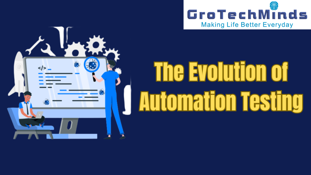 Automation testing with selenium