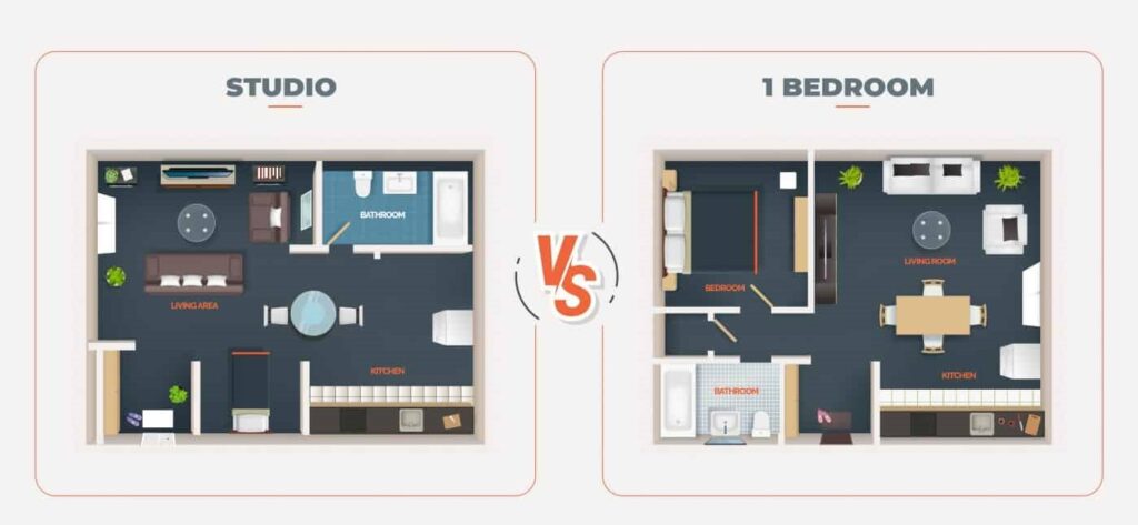 Which is Cheaper a Studio Apartment or an Apartment