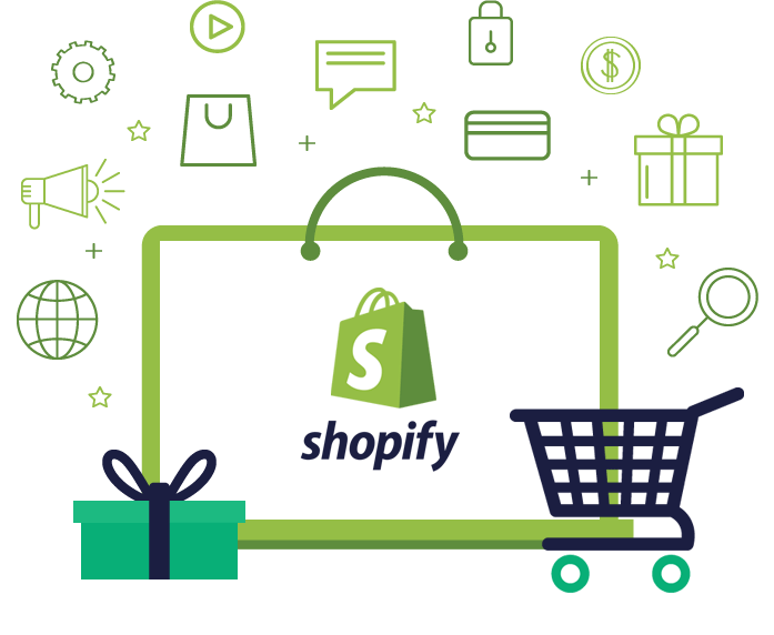 shopify development