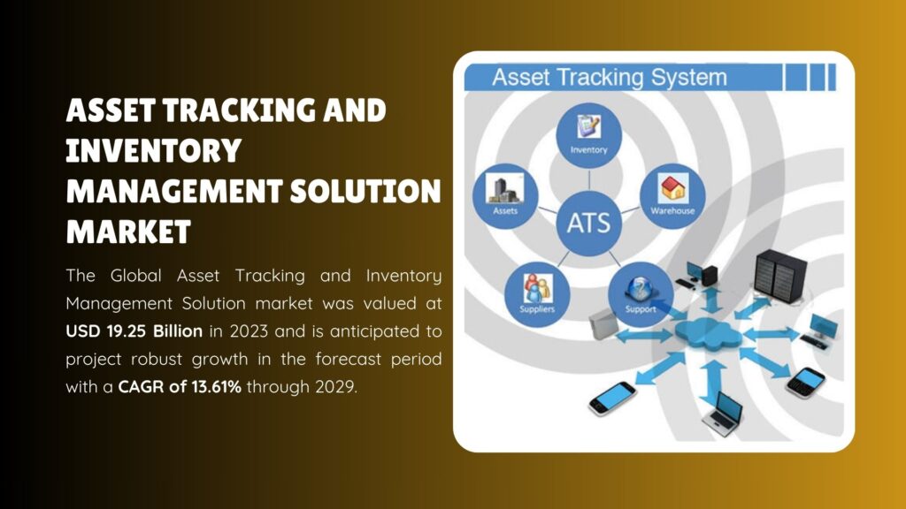 Asset Tracking and Inventory Management Solution Market