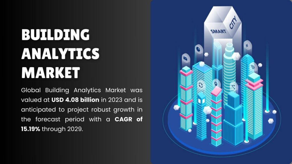 Building Analytics Market