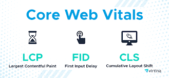 Core Web Vitals