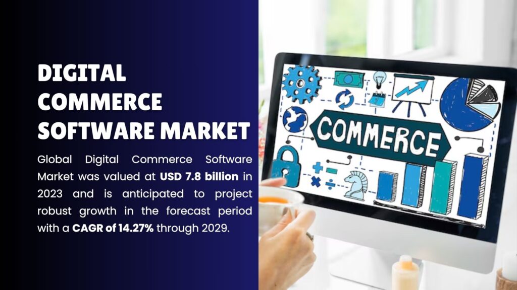 Digital Commerce Software Market