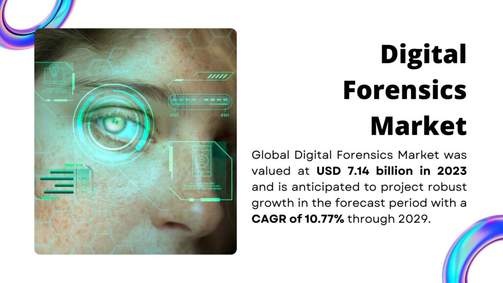 Digital Forensics Market