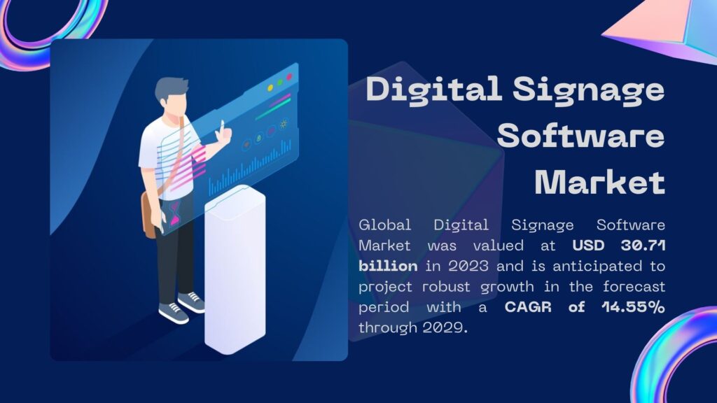 Digital Signage Software Market