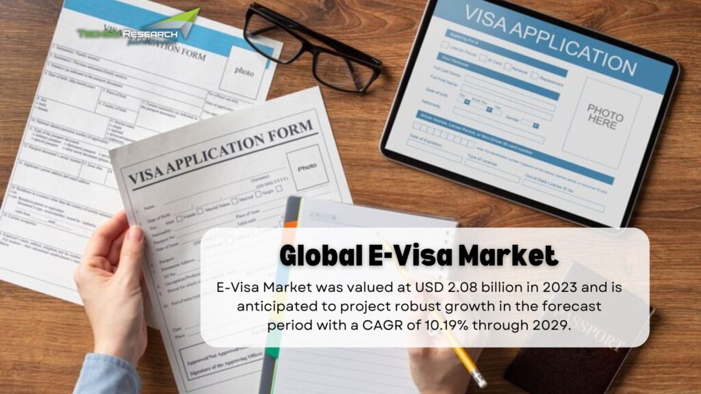 E-Visa Market