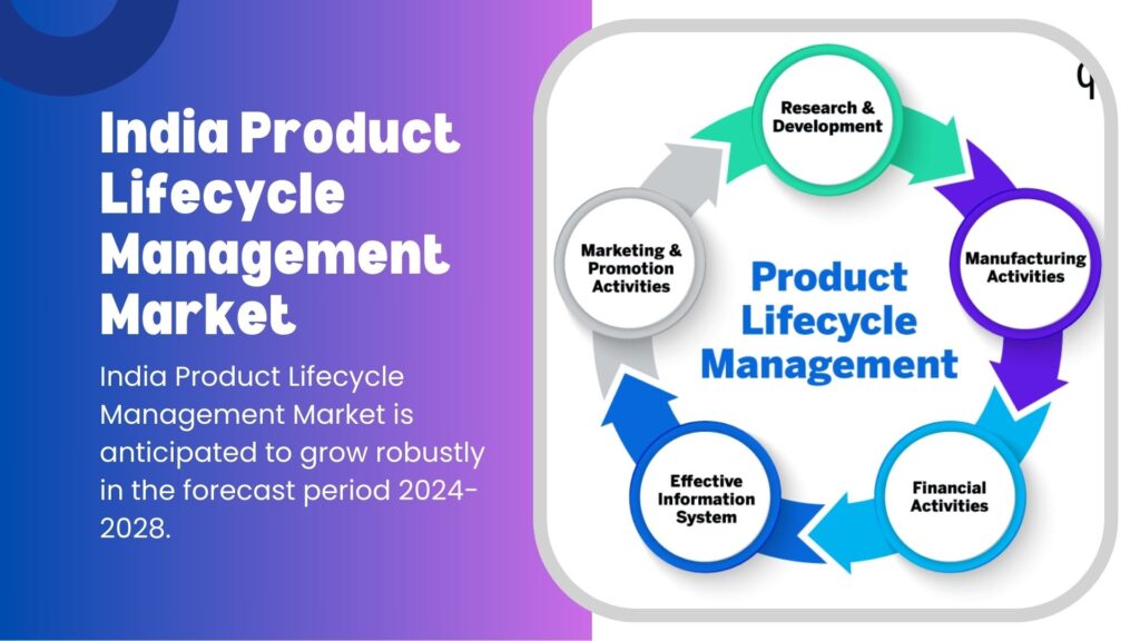 India Product Lifecycle Management Market