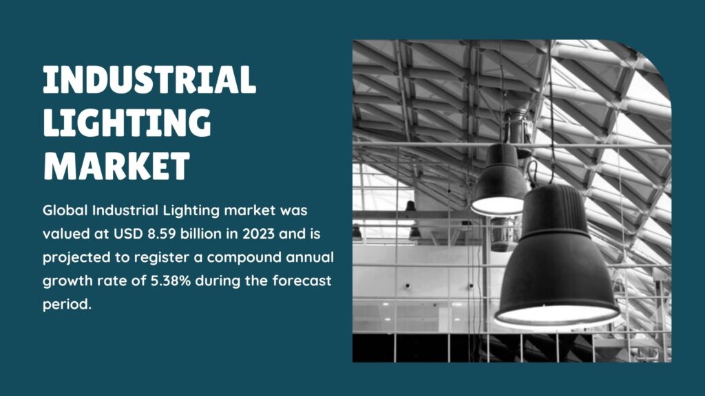 Industrial Lighting Market