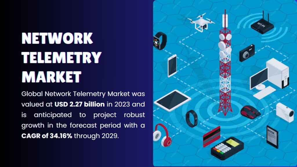 Network Telemetry Market