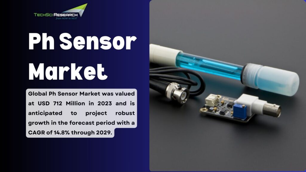 pH Sensor Market