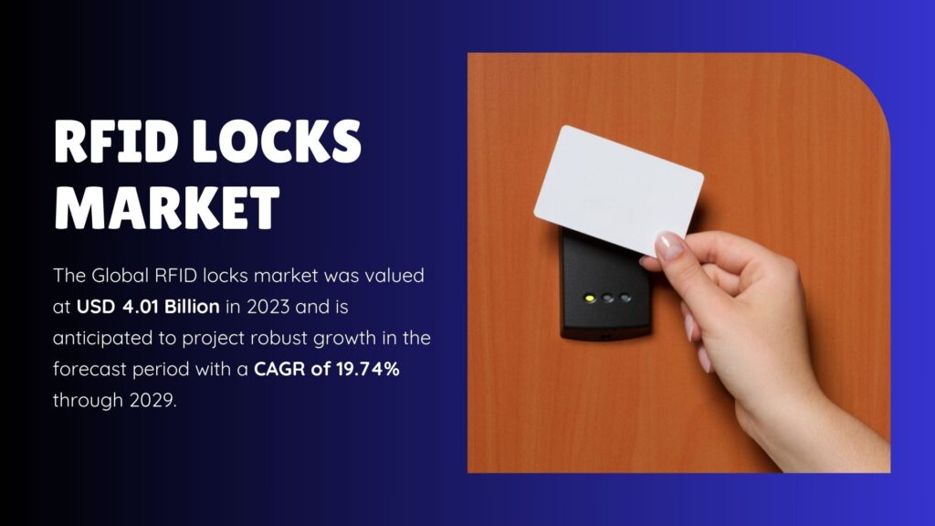 RFID Locks Market