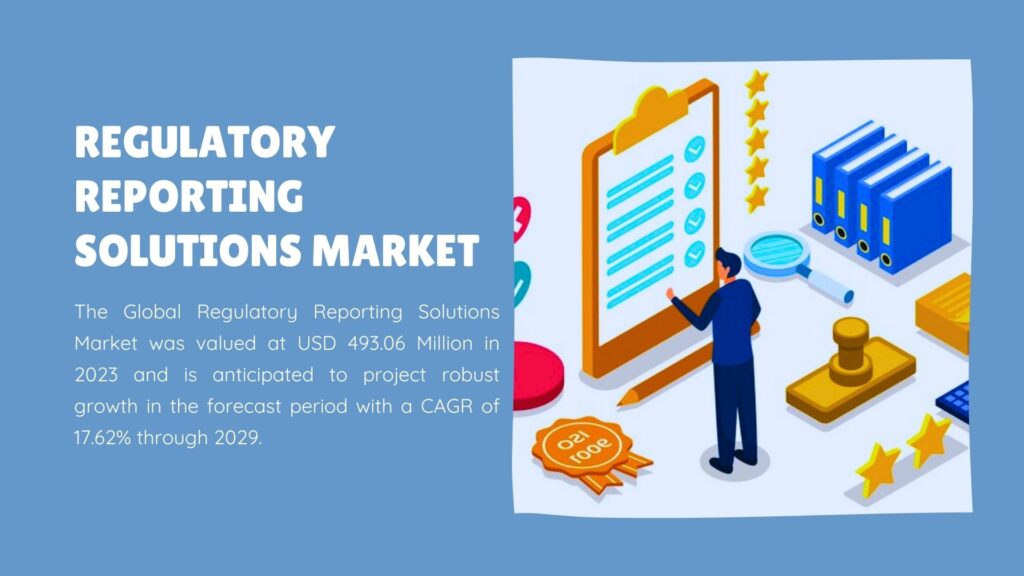 Regulatory Reporting Solutions Market