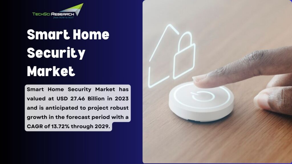 Smart Home Security Market