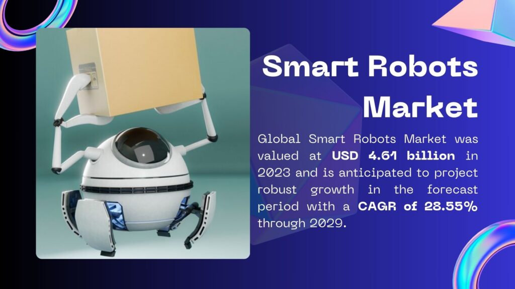 Smart Robots Market