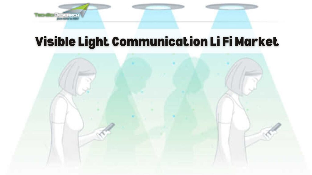 Visible Light Communication Li Fi Market