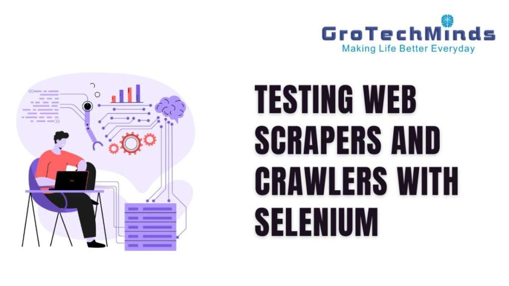 Automation testing with selenium