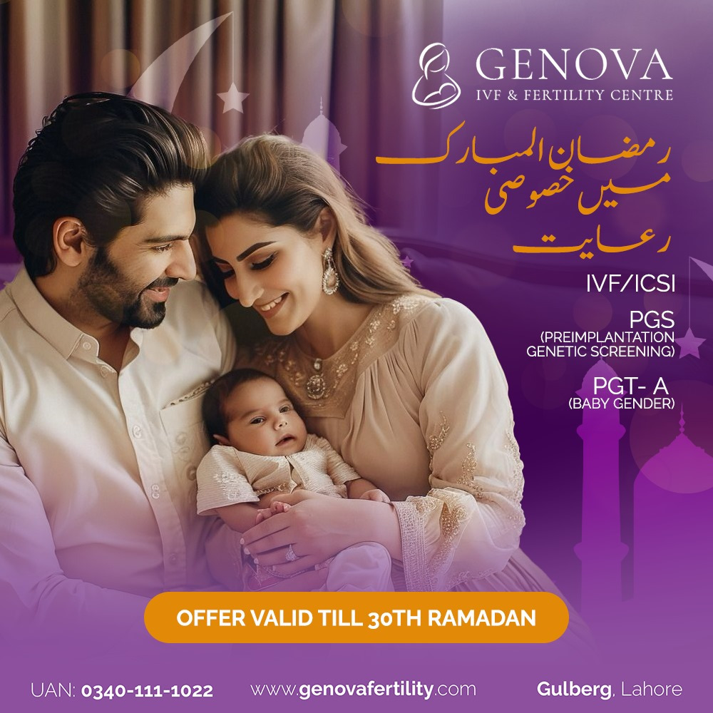 Best IVF Center in Lahore