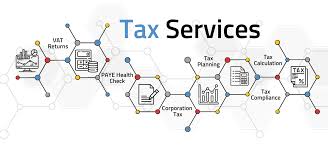 Taxation And Accounting Services