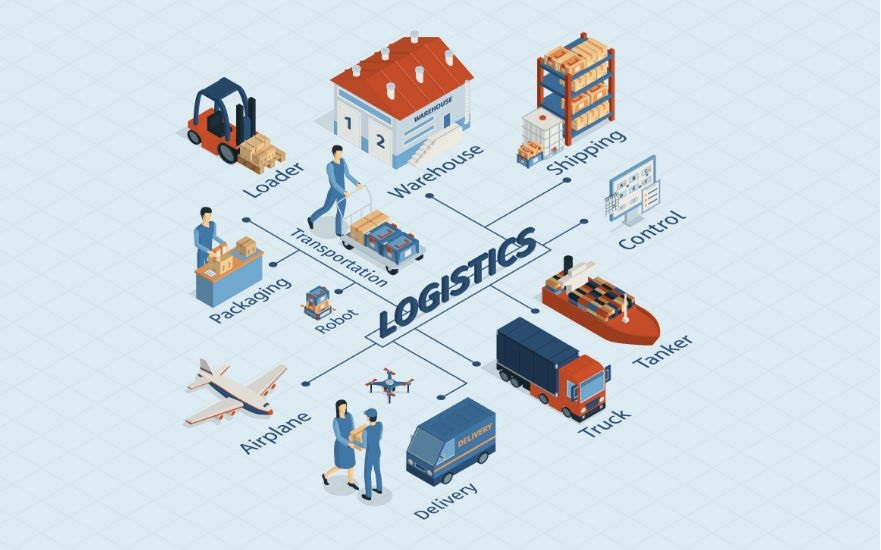 logistics services image