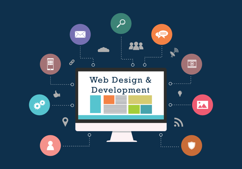 Top 15 Best Web Development Tutorials for Beginners