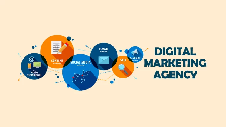 best digital marketing agency uae