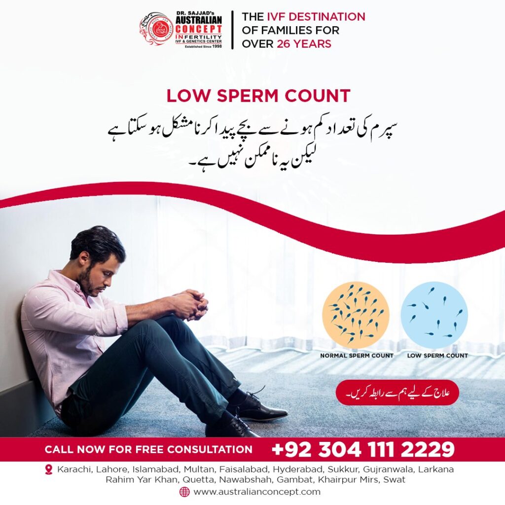  low sperm count treatment 