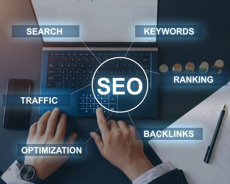 Digital Marketing and SEO Services in Lahore – Hiline Digital